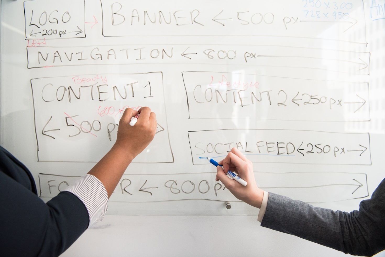 Como estruturar um projeto digital sólido